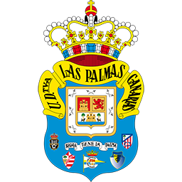 Fichajes UD Las Palmas